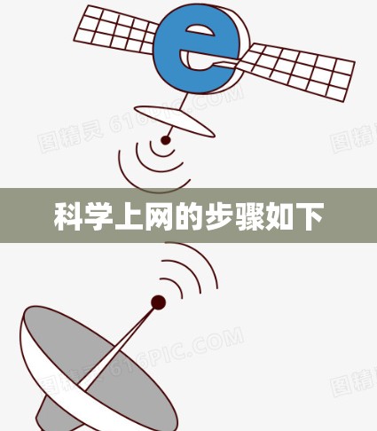 科学上网的步骤如下