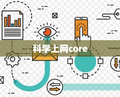 科学上网core