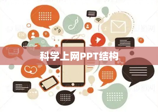 科学上网PPT结构