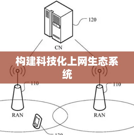 构建科技化上网生态系统