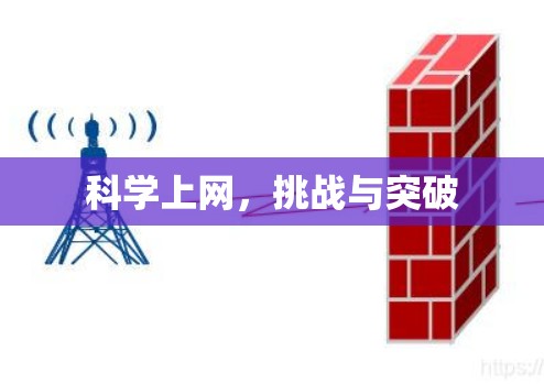 科学上网，挑战与突破