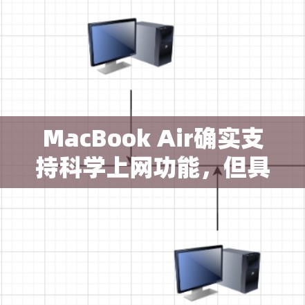MacBook Air确实支持科学上网功能,但具体功能和使用情况取决于MacBook Air的配置和供应情况。以下是一些建议