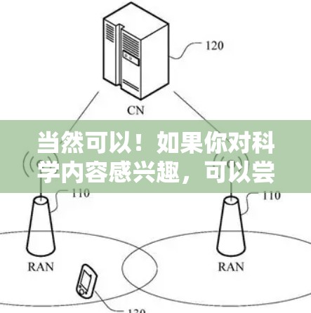 当然可以!如果你对科学内容感兴趣,可以尝试以下几种方式来科学上网