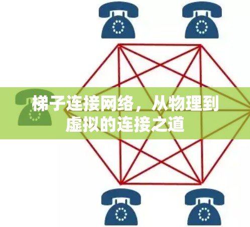 梯子连接网络，从物理到虚拟的连接之道