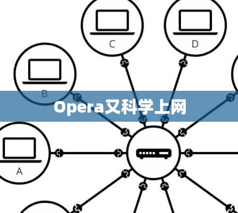 Opera又科学上网