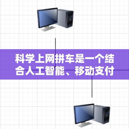 科学上网拼车是一个结合人工智能、移动支付技术和移动应用的前沿技术，旨在提高移动支付的效率和用户体验。以下是对其的详细分析和总结