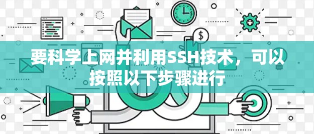 要科学上网并利用SSH技术，可以按照以下步骤进行