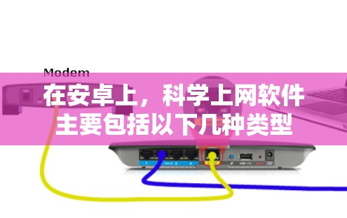 在安卓上,科学上网软件主要包括以下几种类型