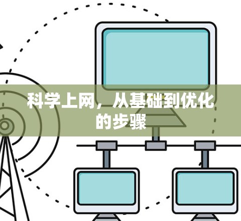 科学上网,从基础到优化的步骤