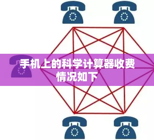 手机上的科学计算器收费情况如下 手机上的科学计算器收费情况如下