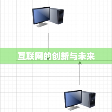 互联网的创新与未来