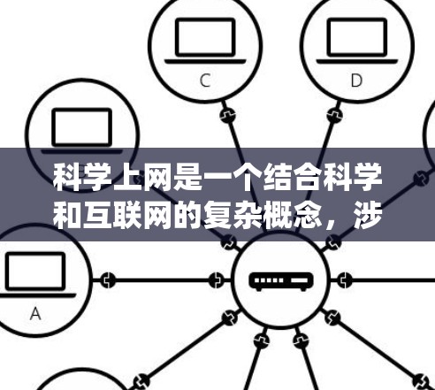 科学上网是一个结合科学和互联网的复杂概念，涉及多个层面的探索和实践。以下是一个系统化的总结