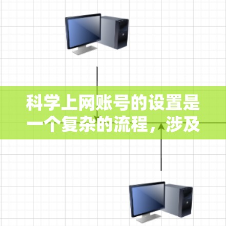 科学上网账号的设置是一个复杂的流程,涉及密码、权限、用户管理等多个方面。以下是对科学上网账号设置的详细步骤说明