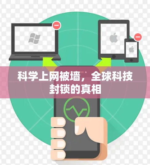 科学上网被墙,全球科技封锁的真相