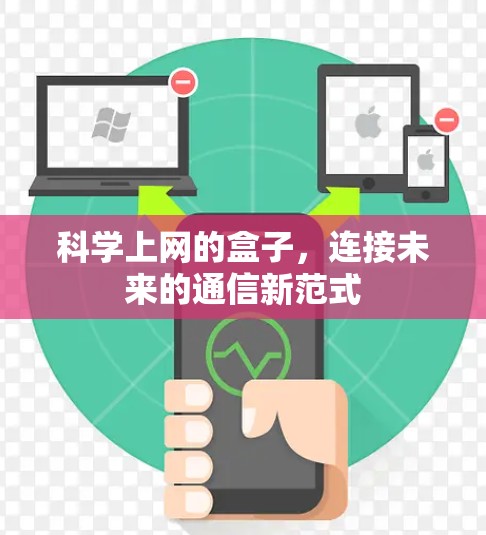 科学上网的盒子,连接未来的通信新范式