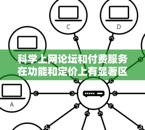 科学上网论坛和付费服务在功能和定价上有显著区别,具体如下