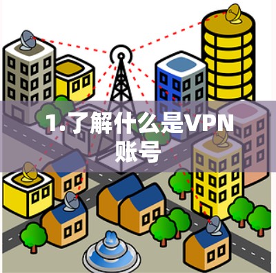 1.了解什么是VPN账号