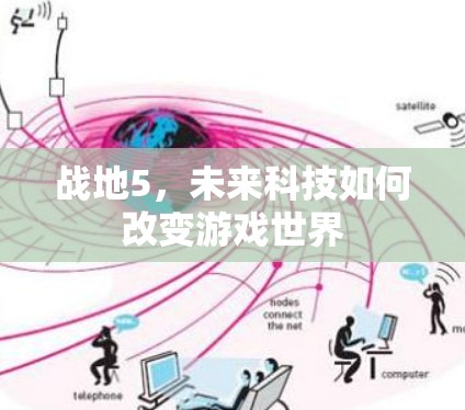 战地5,未来科技如何改变游戏世界 战地5,未来科技如何改变游戏世界