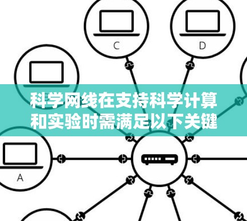 科学网线在支持科学计算和实验时需满足以下关键特性