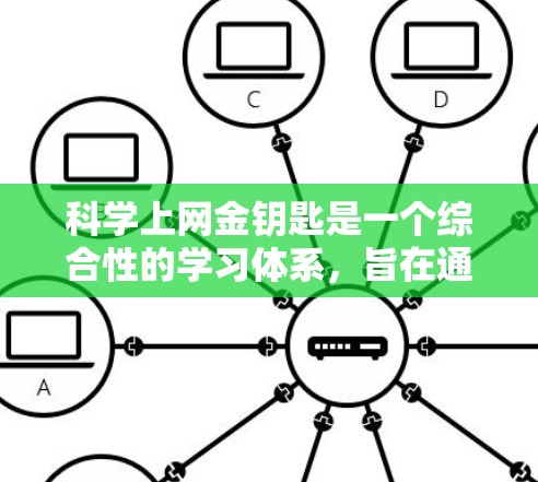科学上网金钥匙是一个综合性的学习体系,旨在通过科学知识的学习和实践,提升科学素养,并在科学网上找到特别的课程和资源。以下是一步步的解决方案 科学上网金钥匙是一个综合性的学习体系,旨在通过科学知识的学习和实践,提升科学素养,并在科学网上找到特别的课程和资源。以下是一步步的解决方案
