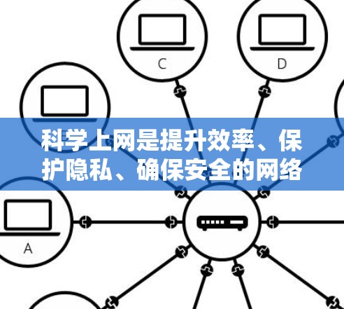 科学上网是提升效率、保护隐私、确保安全的网络使用方式。以下是一步步的指南 科学上网是提升效率、保护隐私、确保安全的网络使用方式。以下是一步步的指南