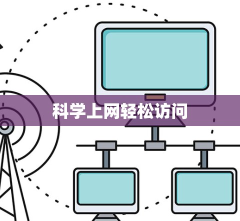 科学上网轻松访问