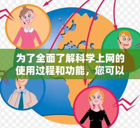 为了全面了解科学上网的使用过程和功能,您可以按照以下步骤进行 为了全面了解科学上网的使用过程和功能,您可以按照以下步骤进行