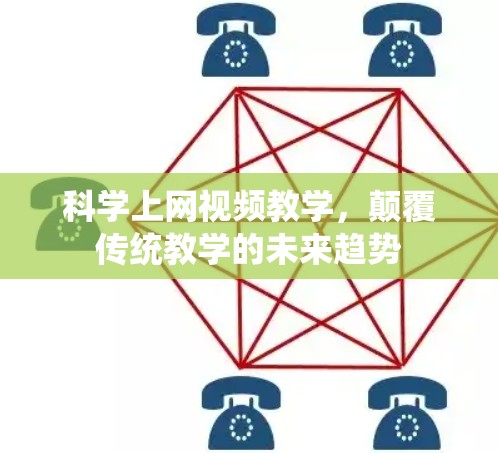科学上网视频教学,颠覆传统教学的未来趋势 科学上网视频教学,颠覆传统教学的未来趋势