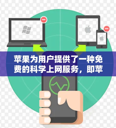 苹果为用户提供了一种免费的科学上网服务,即苹果网的免费试用期。这可以通过以下步骤访问 苹果为用户提供了一种免费的科学上网服务,即苹果网的免费试用期。这可以通过以下步骤访问