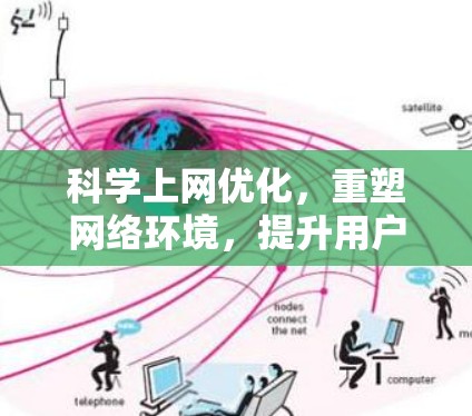 科学上网优化,重塑网络环境,提升用户体验 科学上网优化,重塑网络环境,提升用户体验