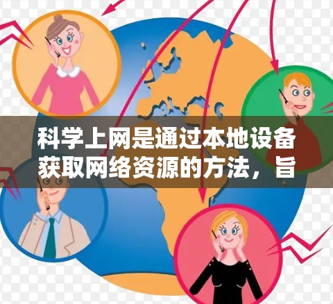 科学上网是通过本地设备获取网络资源的方法,旨在减少依赖网络带来的风险和保护数据安全。以下是一步步的科学上网教程 科学上网是通过本地设备获取网络资源的方法,旨在减少依赖网络带来的风险和保护数据安全。以下是一步步的科学上网教程