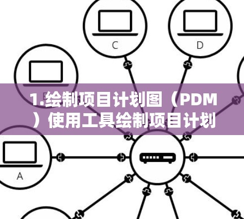 1.绘制项目计划图（PDM）使用工具绘制项目计划图，展示任务之间的依赖关系