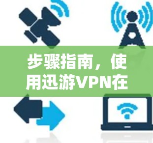 步骤指南，使用迅游VPN在安卓手机上进行VPN连接
