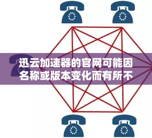 迅云加速器的官网可能因名称或版本变化而有所不同。以下是几种常见的迅云加速器官网链接,供您参考 迅云加速器的官网可能因名称或版本变化而有所不同。以下是几种常见的迅云加速器官网链接,供您参考