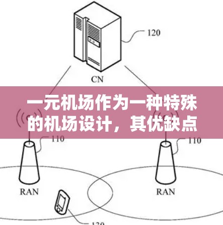 一元机场作为一种特殊的机场设计，其优缺点可以从以下几个方面进行分析