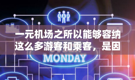 一元机场之所以能够容纳这么多游客和乘客，是因为其独特的设计和功能优化。这种设计不仅提高了效率，还为游客提供了多种选择，满足了不同需求。以下是对这一设计特点的详细分析
