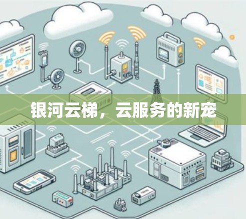 银河云梯，云服务的新宠