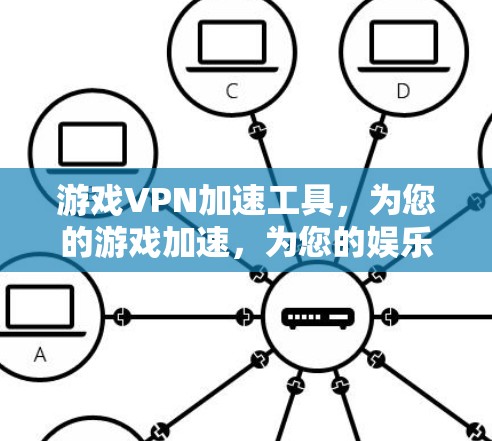 游戏VPN加速工具,为您的游戏加速,为您的娱乐提升! 游戏VPN加速工具,为您的游戏加速,为您的娱乐提升!