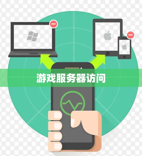 游戏服务器访问