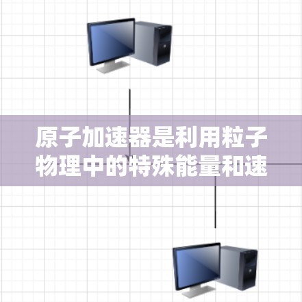 原子加速器是利用粒子物理中的特殊能量和速度来加速粒子设备,通常用于研究高能粒子在磁场中的运动。以下是对该技术的详细分析 原子加速器是利用粒子物理中的特殊能量和速度来加速粒子设备,通常用于研究高能粒子在磁场中的运动。以下是对该技术的详细分析
