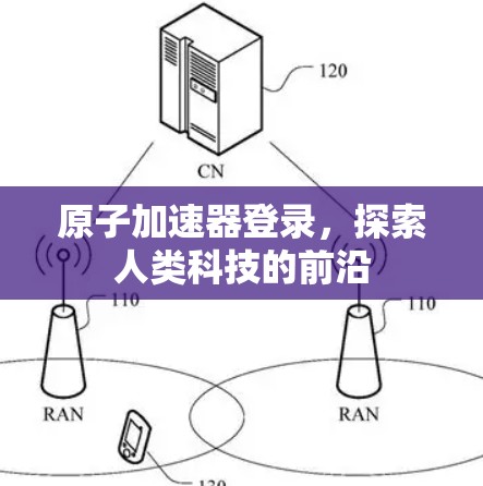 原子加速器登录,探索人类科技的前沿 原子加速器登录,探索人类科技的前沿