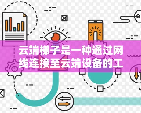 云端梯子是一种通过网线连接至云端设备的工具,用于上传和下载文件,同时提供远程控制和权限管理功能。以下是详细的使用步骤和解释 云端梯子是一种通过网线连接至云端设备的工具,用于上传和下载文件,同时提供远程控制和权限管理功能。以下是详细的使用步骤和解释