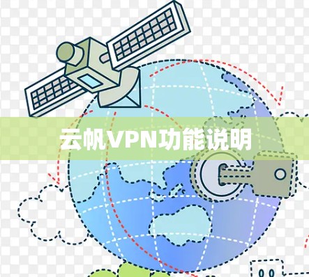 云帆VPN功能说明