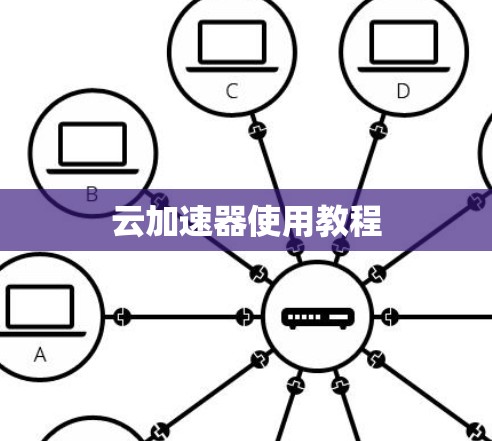 云加速器使用教程 云加速器使用教程