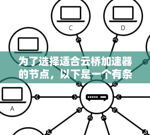 为了选择适合云桥加速器的节点，以下是一个有条理的推荐方案