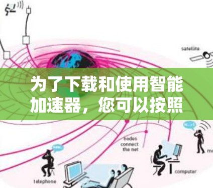 为了下载和使用智能加速器,您可以按照以下步骤进行 为了下载和使用智能加速器,您可以按照以下步骤进行