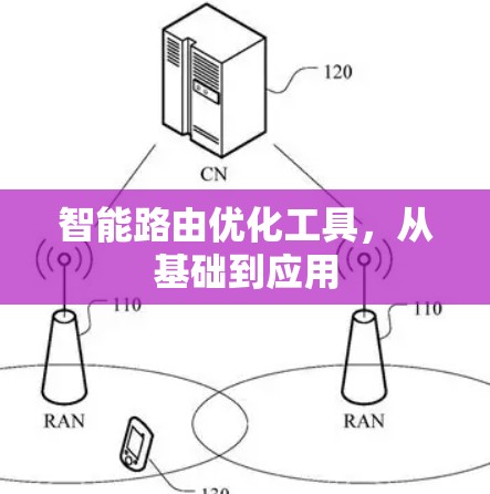 智能路由优化工具,从基础到应用 智能路由优化工具,从基础到应用