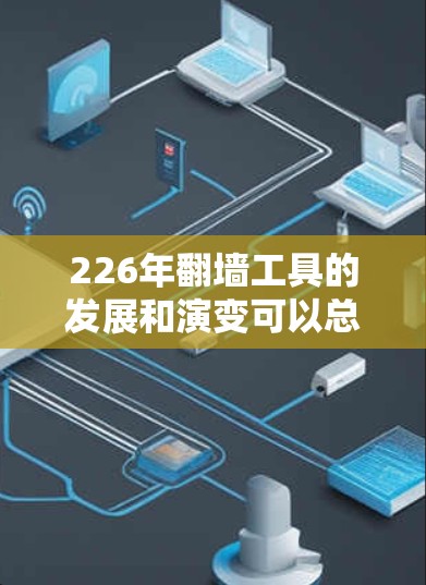 226年翻墙工具的发展和演变可以总结为以下几点