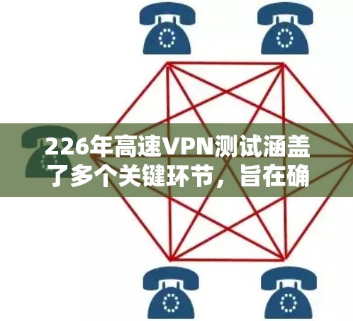 226年高速VPN测试涵盖了多个关键环节,旨在确保用户能够高效、安全地使用高速VPN服务。以下是226年高速VPN测试的主要内容 226年高速VPN测试涵盖了多个关键环节,旨在确保用户能够高效、安全地使用高速VPN服务。以下是226年高速VPN测试的主要内容