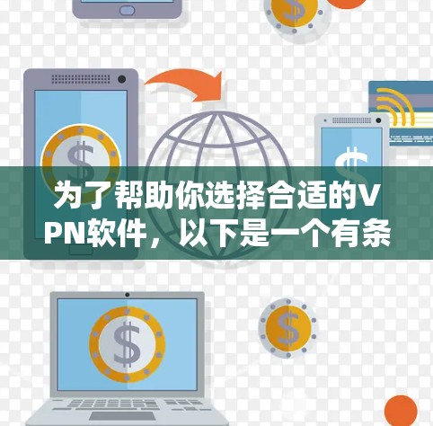 为了帮助你选择合适的VPN软件,以下是一个有条理的推荐和步骤指南